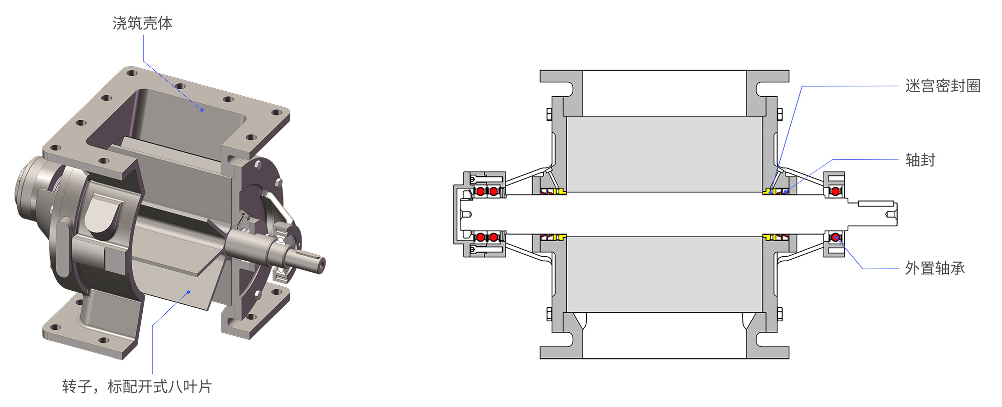 粉料旋转阀RFS结构图中文.jpg